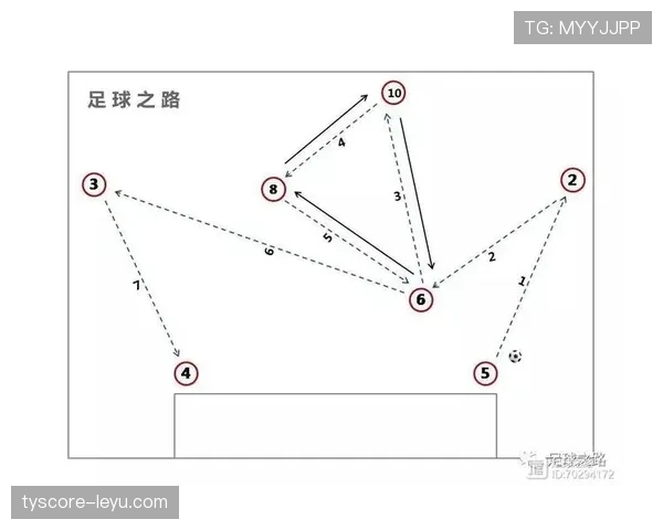 雷吉纳战术深度解析：引领现代足球攻防哲学新突破