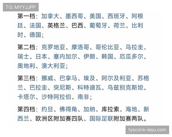 世界杯C组数据汇总:巴西小组赛保持不败 世界杯C组数据汇总:巴西小组赛保持不败